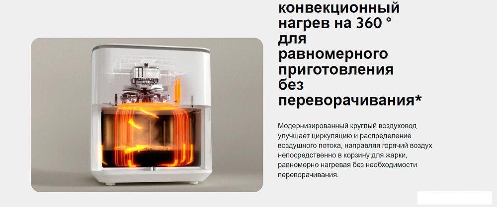 Аэрофритюрница Xiaomi Smart Air Fryer 6.5L MAF10 (международная версия, белый)
