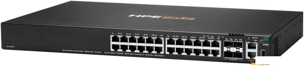 Управляемый коммутатор 3-го уровня HPE JL724B