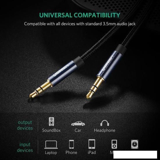 Кабель Ugreen AV112 10686