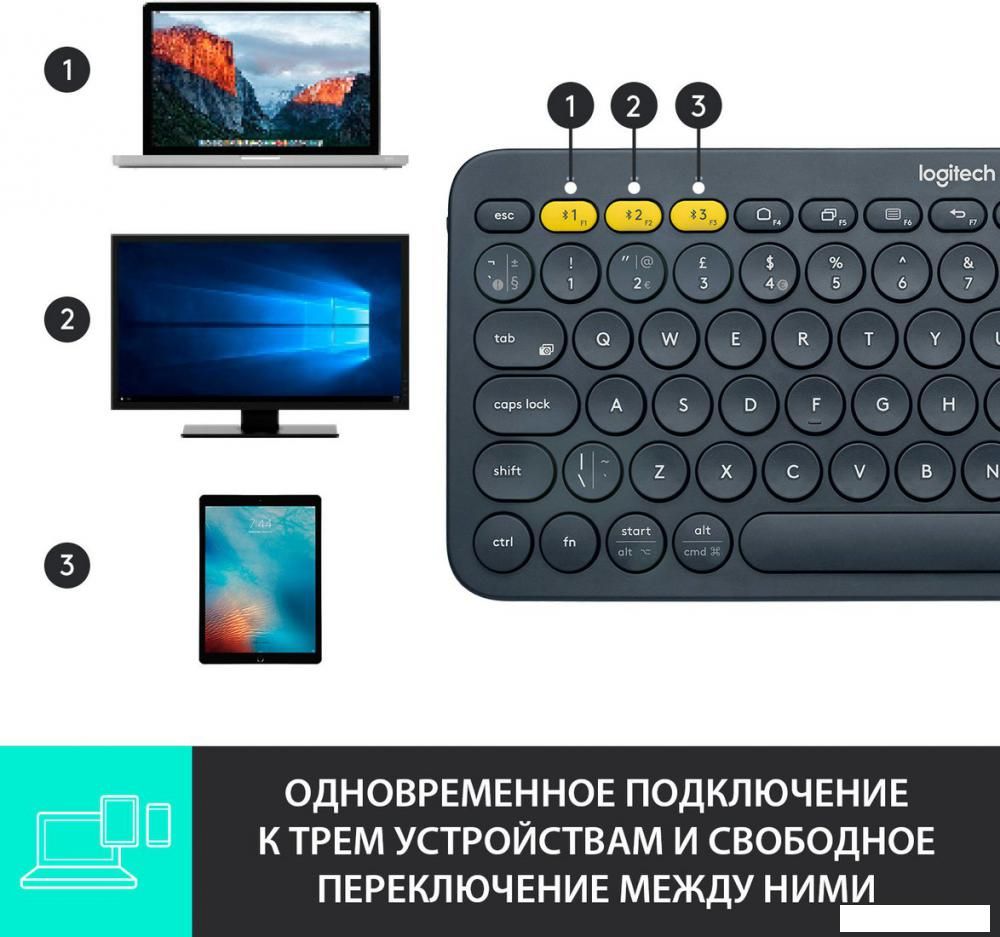 Клавиатура Logitech Multi-Device K380 Bluetooth 920-007584 (черный)
