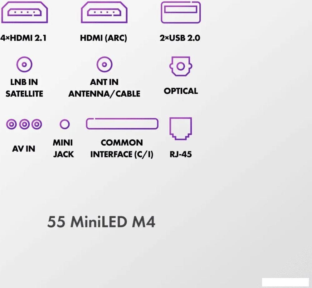 MiniLED телевизор Haier 55 MiniLED M4