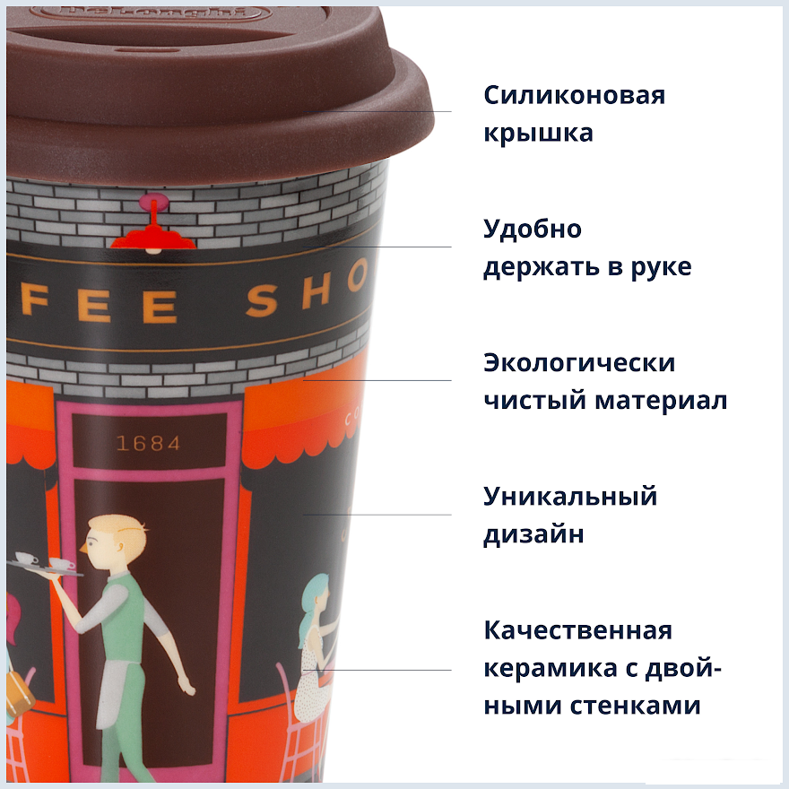Термосы, термокружки и многоразовые стаканы DeLonghi Coffee Shop DLSC066 300мл (серый/коричневый)