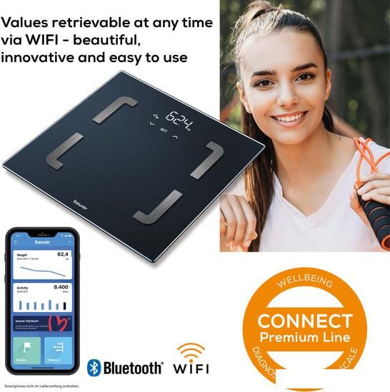 Умные напольные весы Beurer BF880 Wi-Fi