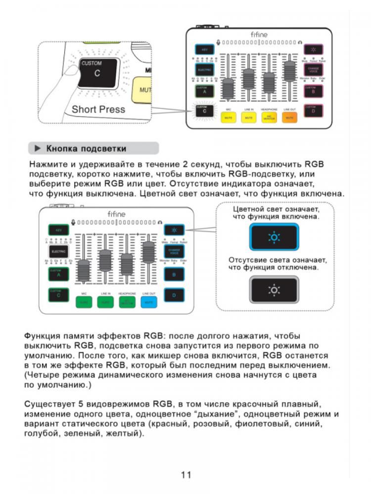 Микшерный пульт FIFINE SC3 (белый)