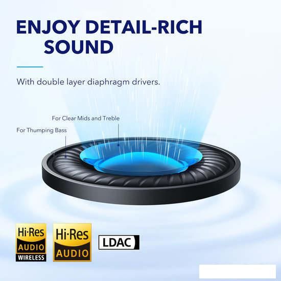 Наушники Anker SoundCore Space Q45 (черный)