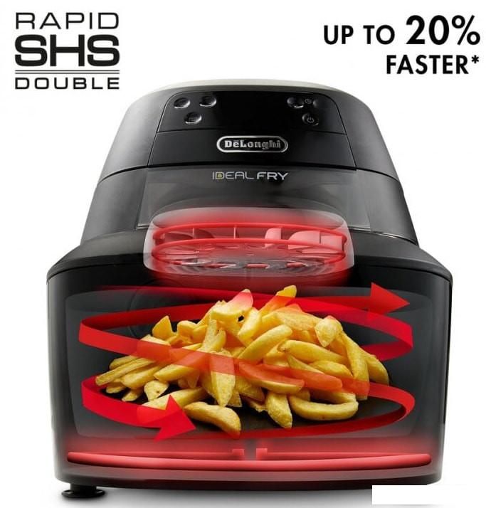 Аэрофритюрница DeLonghi FH2184.BK