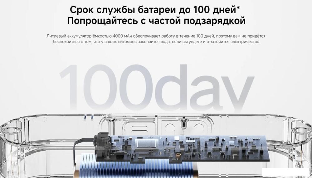Фонтанчик Xiaomi Smart Pet Fountain 2 BHR9485GL (международная версия)
