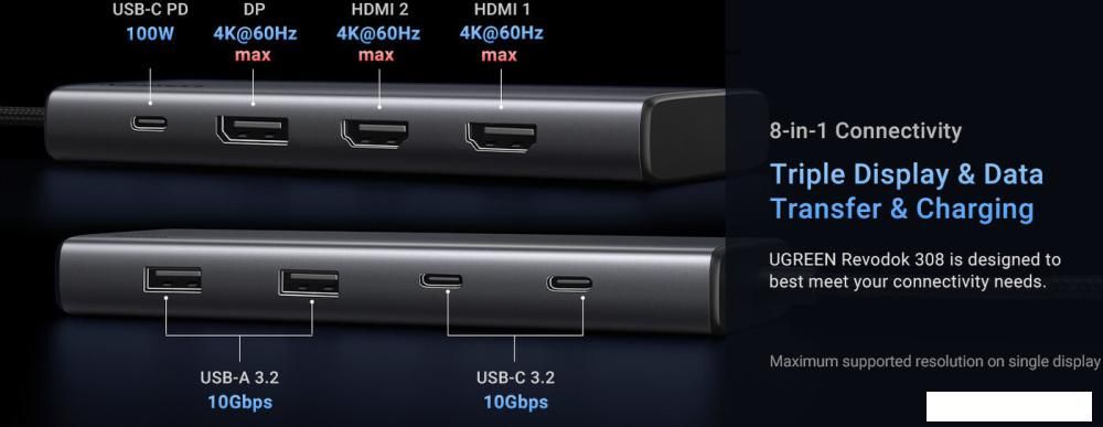 Док-станция Ugreen CM639 35625