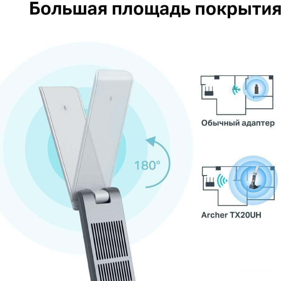 Wi-Fi адаптер TP-Link Archer TX20UH
