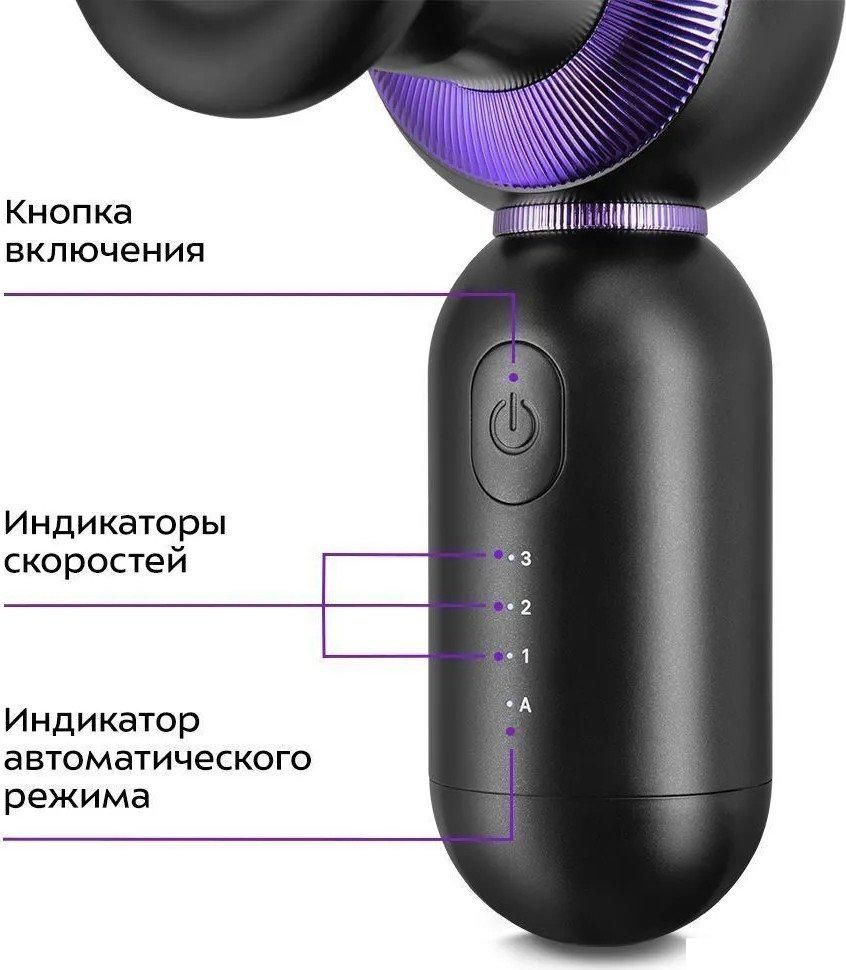 Перкуссионный массажер Kitfort KT-2987