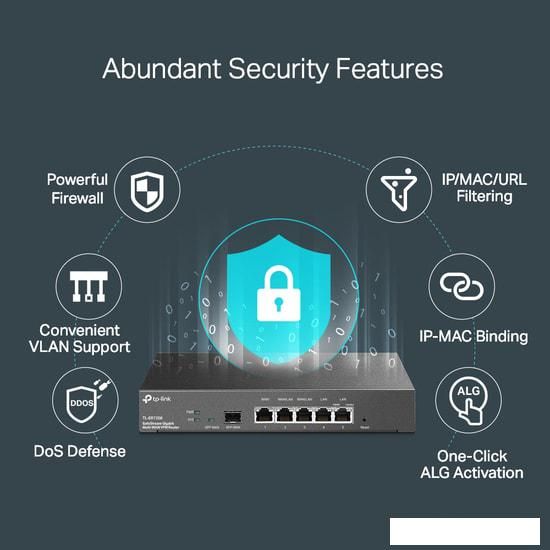 Маршрутизатор TP-Link TL-ER7206