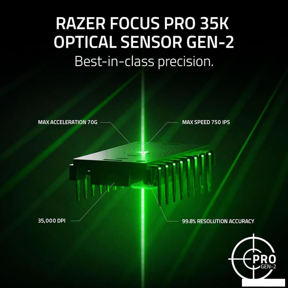 Игровая мышь Razer Viper V3 Pro (черный)