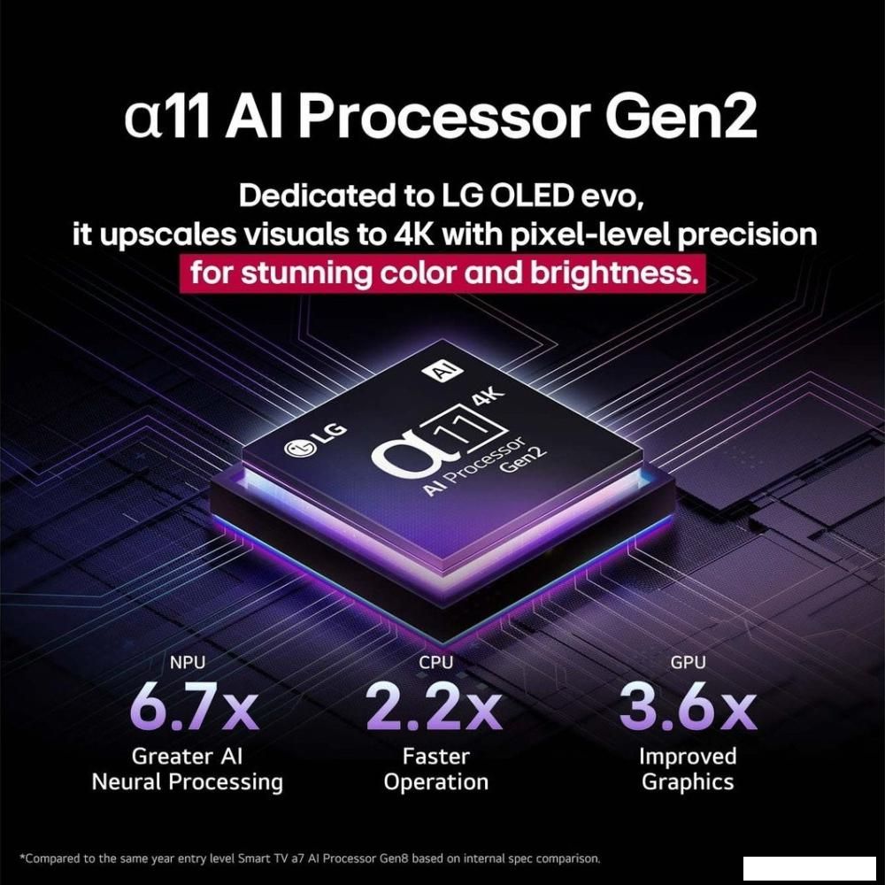 OLED телевизор LG OLED evo AI G5 OLED77G5RLA