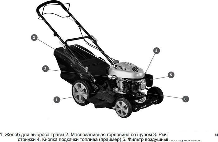 Газонокосилка Champion LM4630