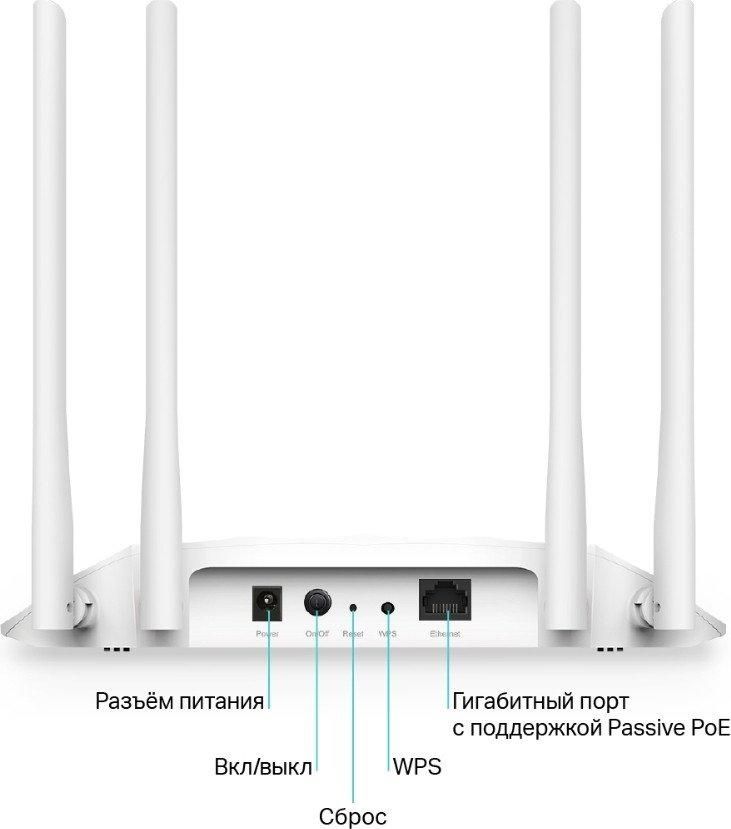 Беспроводные маршрутизаторы TP-Link TL-WA1801