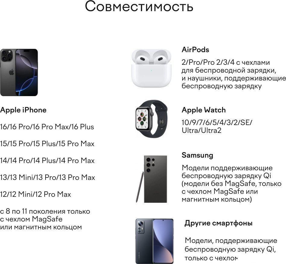 Беспроводное зарядное Magssory Fold Pro 3 в 1 WCH063 (темно-серый)