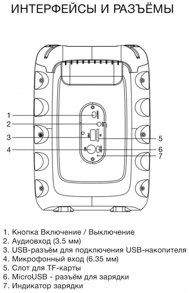 Беспроводная колонка Hyundai H-PS1006