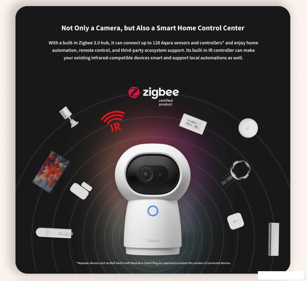 IP-камера Aqara Camera Hub G3 (международная версия)