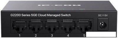 Настраиваемый коммутатор IP-COM G2205D