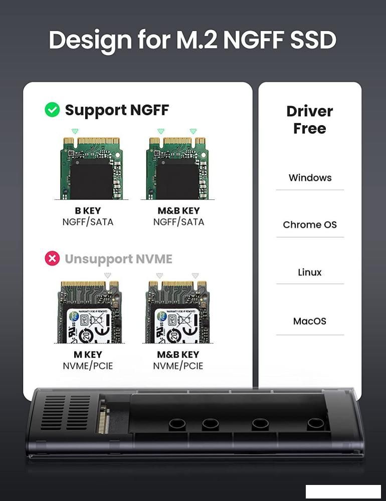 Бокс для накопителей M.2 Ugreen CM400 10903