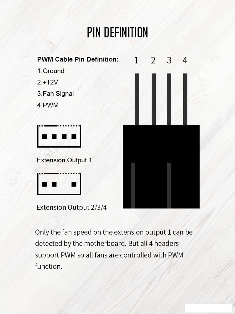 Разветвитель ID-Cooling FS-04 PWM