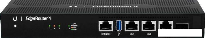 Управляемый коммутатор 3-го уровня Ubiquiti EdgeRouter 4
