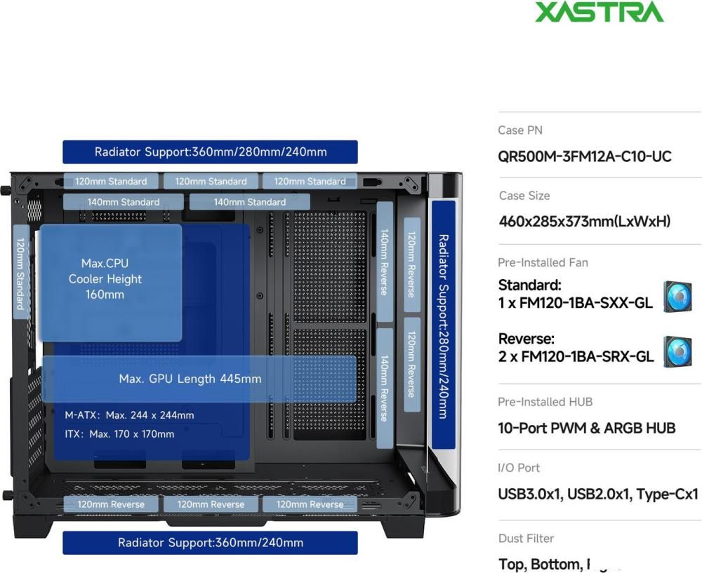 Корпус XASTRA QR500M 3ARGB C10-UC (черный)