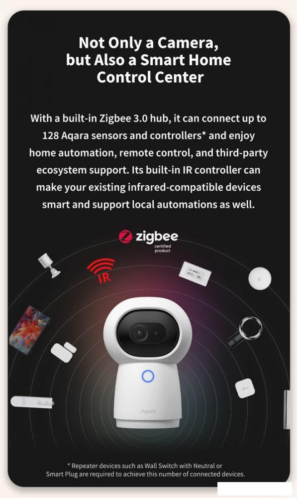 IP-камера Aqara Camera Hub G3 (международная версия)