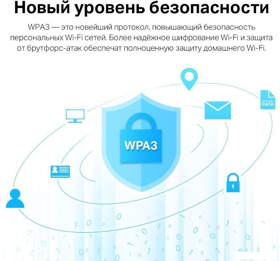 Wi-Fi адаптер TP-Link Archer TX20UH