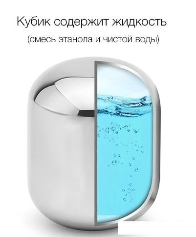 Набор охладителей Circle Joy Ice Cubes CJ-BK01 4 шт