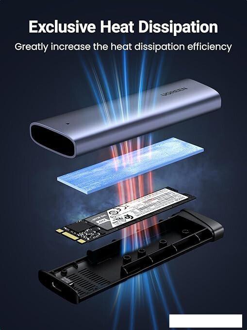 Бокс для накопителей M.2 Ugreen CM767 35267