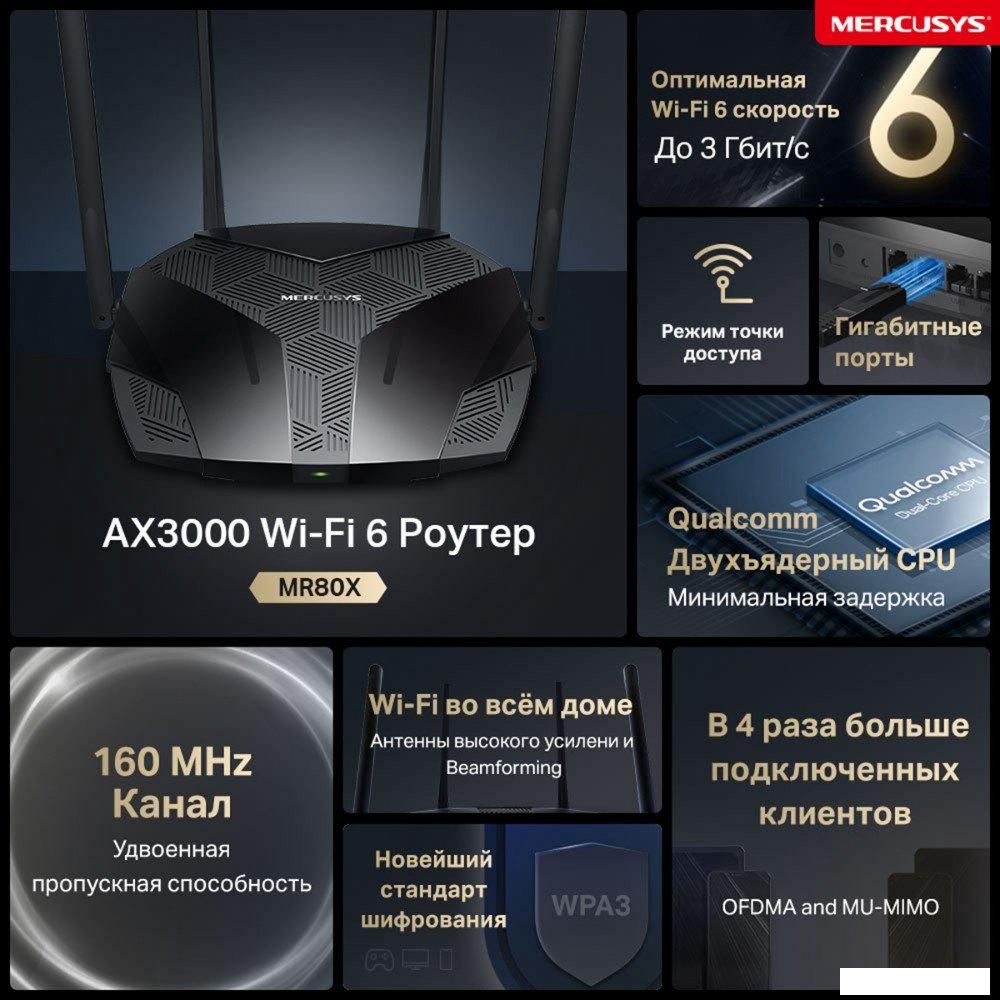 Wi-Fi роутер Mercusys MR80X