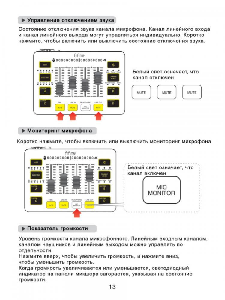 Микшерный пульт FIFINE SC3 (белый)