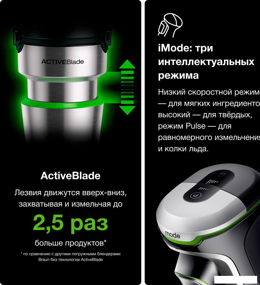 Погружной блендер Braun Multiquick 9 MQ9147X