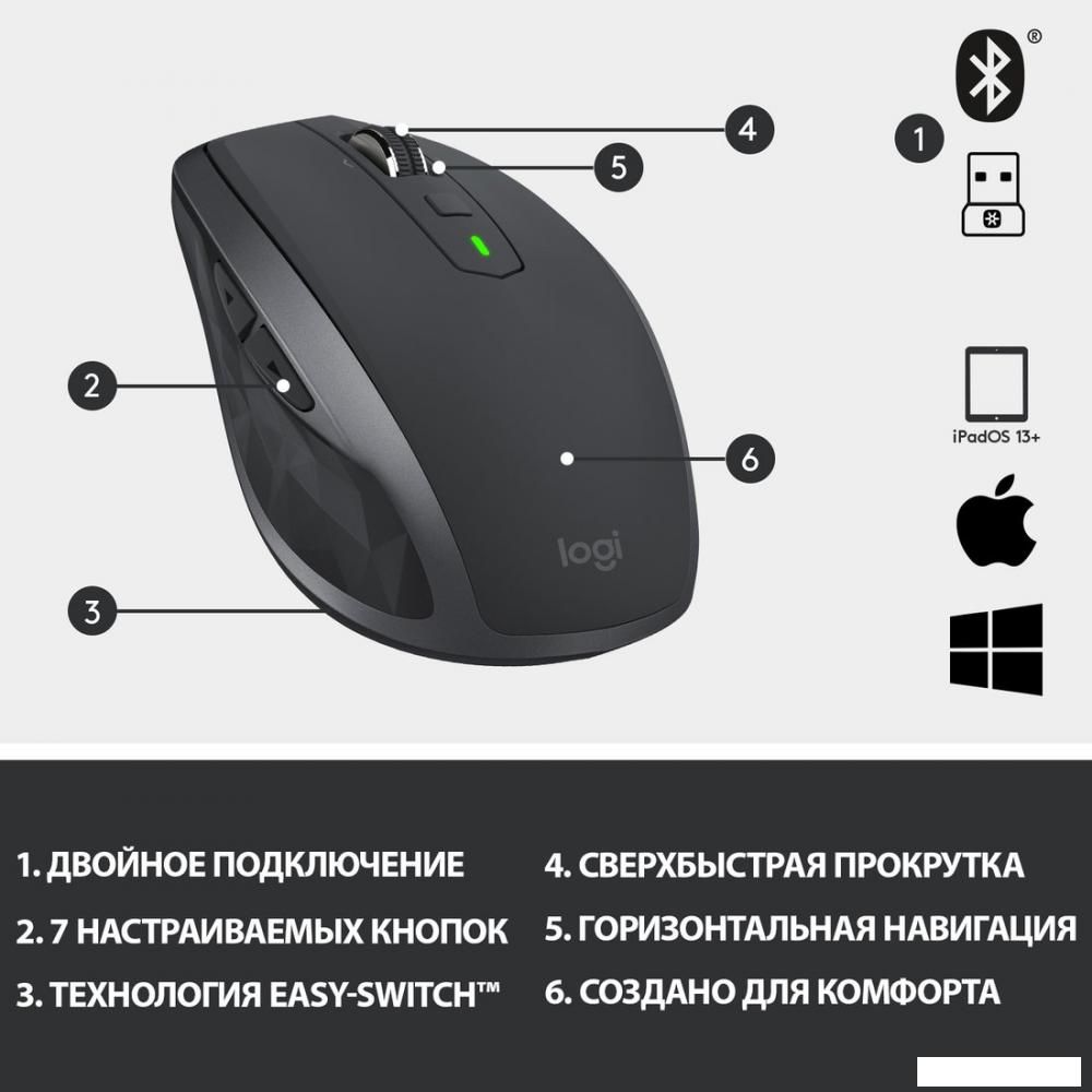 Мышь Logitech MX Anywhere 2S (графитовый)