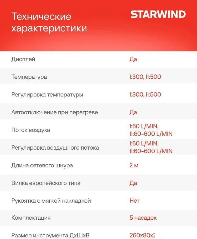 Промышленный фен StarWind HG2000RLS5