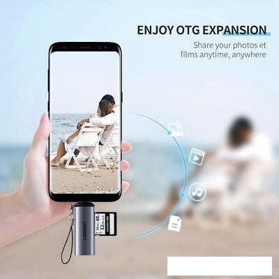 Карт-ридер Ugreen CM184 50704
