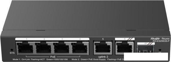 Настраиваемый коммутатор Ruijie Networks RG-ES206GS-P