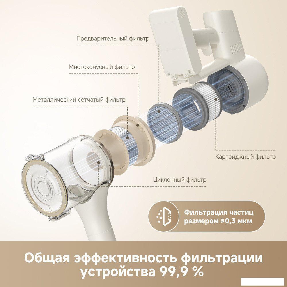 Пылесос Dreame Cordless Vacuum Cleaner R10s VZV22A (евровилка, белый)