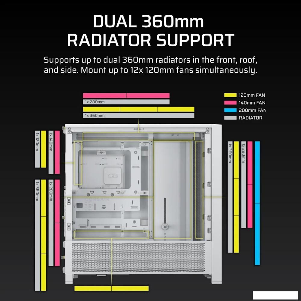 Корпус Corsair Frame 4000D CC-9011291-WW