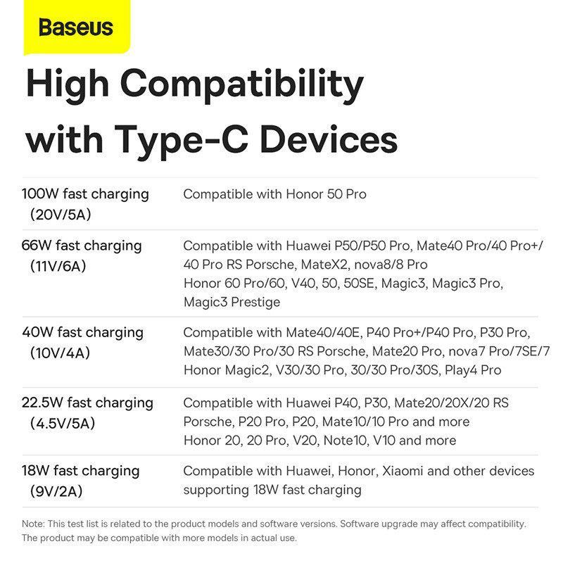 Кабель Baseus Dynamic Series USB Type-A - USB Type-C (1 м, голубой)