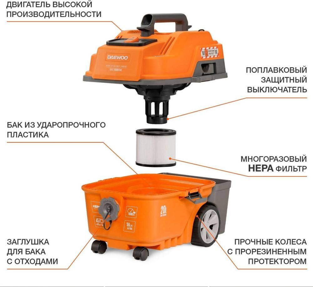 Пылесос Daewoo Power DAVC 2000 Home
