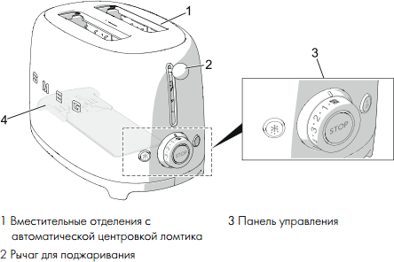 Тостер Smeg TSF01RDEU