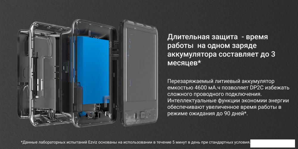 Видеоглазок Ezviz DP2C (серый)