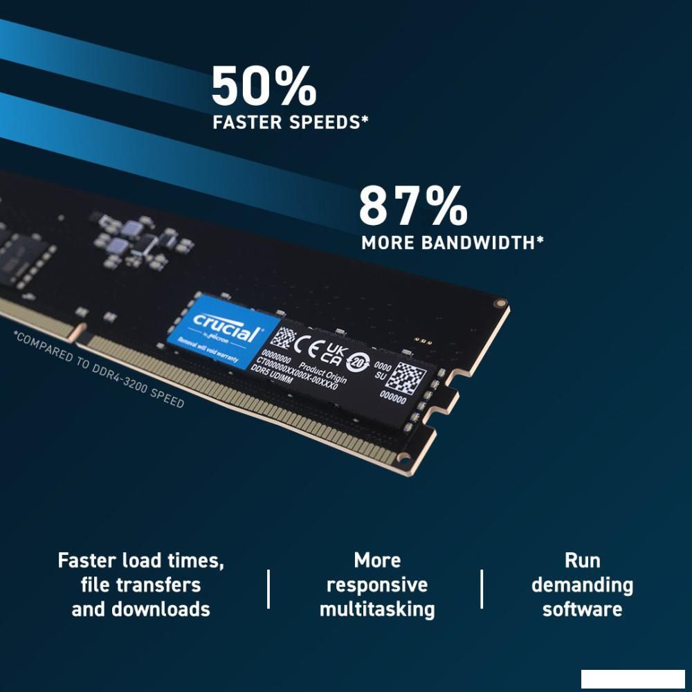 Оперативная память Crucial 2x32ГБ DDR5 5600 МГц CT2K32G56C46U5