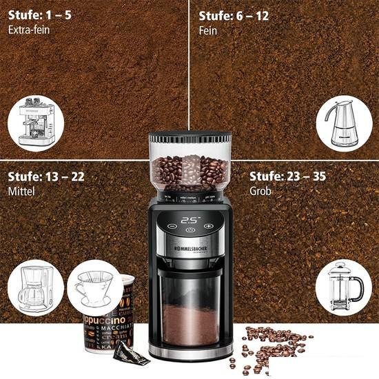 Электрическая кофемолка ROMMELSBACHER EKM 400