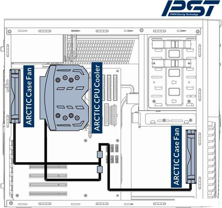 Вентилятор для корпуса Arctic F12 PWM PST ACFAN00200A