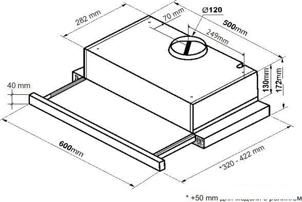 Вытяжки Korting KHP 6617 GN