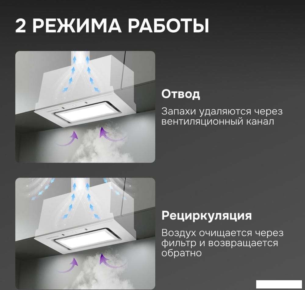 Кухонная вытяжка Zigmund &amp; Shtain K 172.5 W