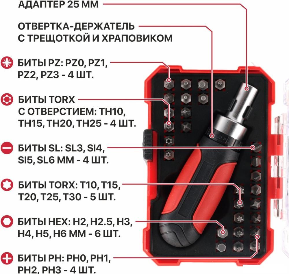 Набор отвертка с битами P.I.T. Advance HSDR04-0029 (29 предметов)